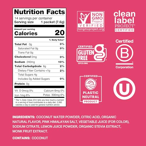 Cure Hydration | Plant-Based Electrolyte Drink Mix | No Added Sugar | FSA-HSA | Dehydration Relief Powder Made with Coconu...