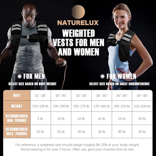 NATURELUX Weighted Vest Men or Women - 5/10/15/20/25/30lbs Weights with Reflective Stripe, Weighted Vest for Workout Equip...