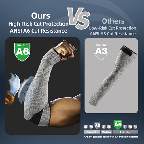Schwer PRO-SKIN ANSI A6 Cut Resistant Sleeves With 2.0 Detachable Hook and Loop Straps, Non-PFAS, High Risk Cut Protection...