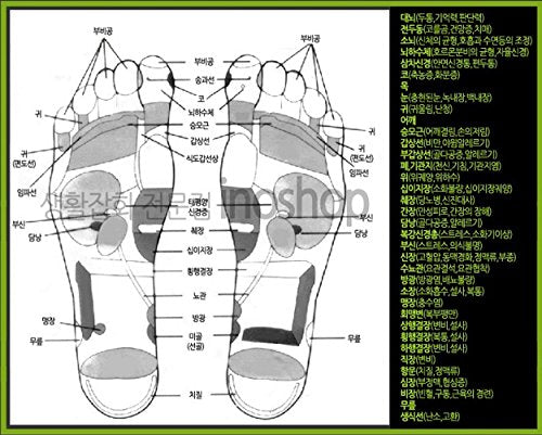 Reflexology Foot Massage Mat Stimulates Blood Circulation Acupressure Feet Massager Plate Board with Magnet (2. Foot Shape...