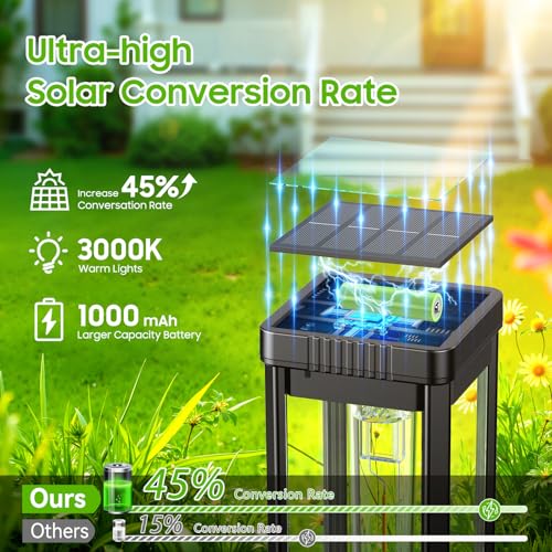 KOOPER Taller Solar Pathway Lights Outdoor, 8 Pack Upgraded Brighter Solar Garden Lights Solar Powered, Up To 15 Hours Out...