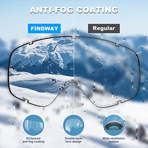 findway Ski Goggles OTG - Over Glasses Snow/Snowboard Goggles for Men, Women & Youth