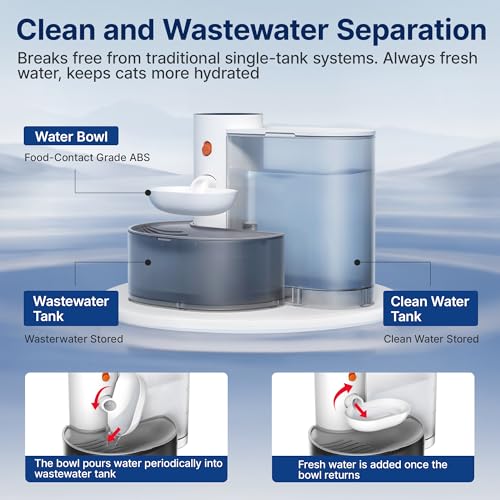 Potaroma Smart Wireless Pet Water Fountain, No Filter, 3.5L Large Capacity, Rechargeable Automatic Water Dispenser for Cat...