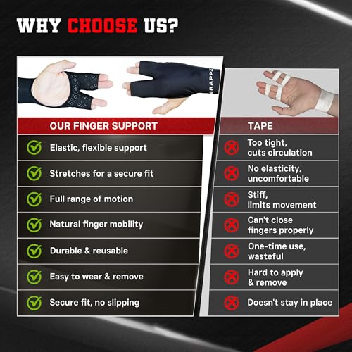 Grappz Finger Support Athletic Compression Gloves – Athletic Buddy Tape & Trigger Finger Splint Alternative – Finger Sleev...
