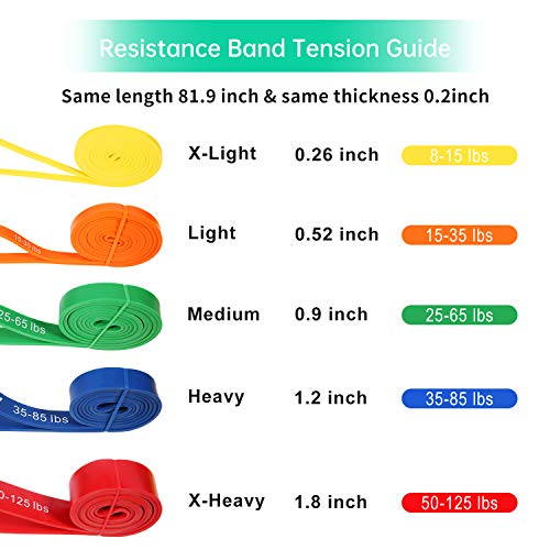 WIKDAY Resistance Bands for Working Out, Exercise Bands, Workout Bands, Pull Up Assistance Bands for Body Stretching Train...