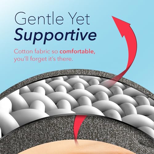 Doctor Developed Compression Gloves for Women and Men, Open-Finger Arthritis Gloves, Typing Gloves, Arthritis & Carpal Tunnel
