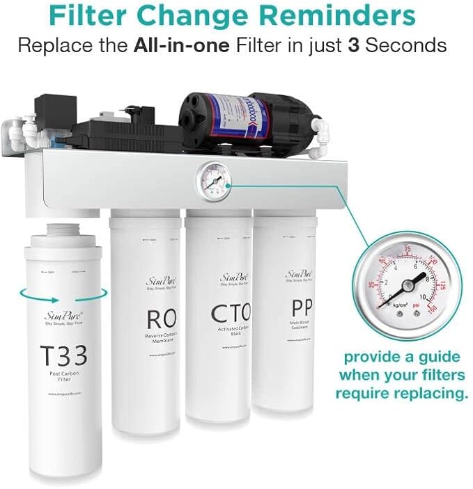 SimPure T1-400 Series RO Filter Replacement Cartridge, 12 Months Replacement Cartridge, Model Number: SimPure ROULP-3012-400-T1 (1 Pack)