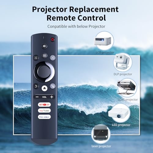 WDZP New Voice Replacement Remote Control fit for GooDee Smart 4K Projector YG600-Movin