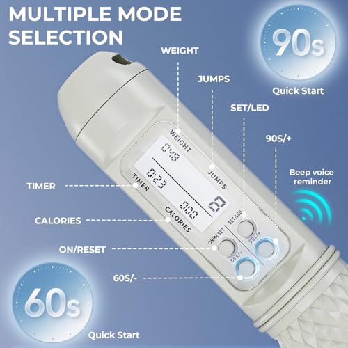 ZECELIKO Smart Jump Rope with LED Display and Jump Counter, Weighted Cordless Design for Home Gym & HIIT, Adjustable Steel...
