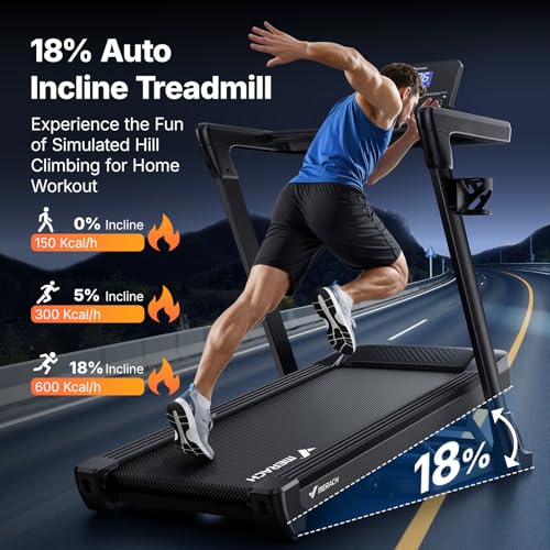 MERACH Treadmill with 15/18% Auto Incline, 55"/47"x18"/19" Wide Belt Treadmills, 0.5-8.7MPH/10MPH 3.5HP Brushless Incline ...