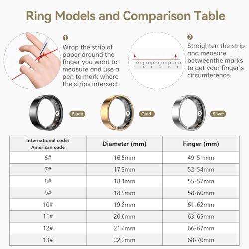 WNRTSA Smart Ring for Women & Men, Fitness Tracker with Heart Rate, Blood Oxygen, Sleep Monitoring, Long-Lasting Battery, ...