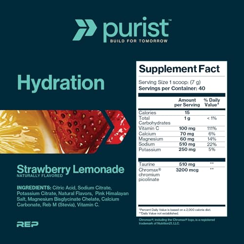 Purist Electrolyte Powder | Water Hydration with 800mg Electrolytes Sugar Free Stevia Drink Mix | Zero Artificial Ingredie...