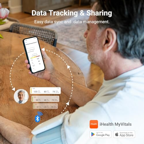 iHealth Neo Wireless Blood Pressure Monitor, Upper Arm Cuff, Bluetooth Blood Pressure Machine, Ultra-Thin & Portable, App-...