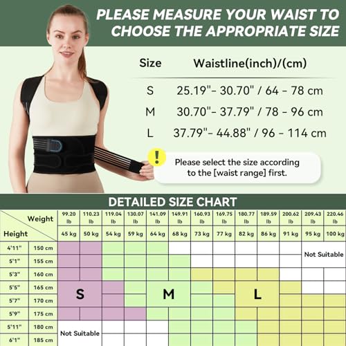 Back Brace Posture Corrector for Women and Men, 4-Point Back Support System for Upper/Lower Back Pain Relief, Scoliosis & ...