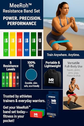 MeeRoh Mini Loop Resistance Bands Set – 5 Strength Levels (X-Light to X-Heavy) | Premium TPE, Latex-Free Exercise Bands fo...