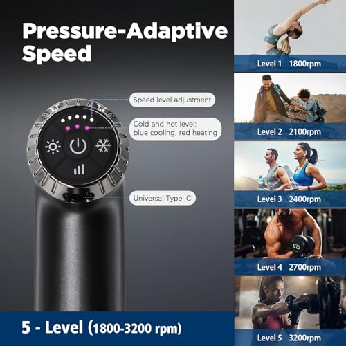 Emicool Massage Gun with Heat and Cold, 2 in 1 Portable Mini Muscle Massager with Extended Handle, Handheld Electric Percu...