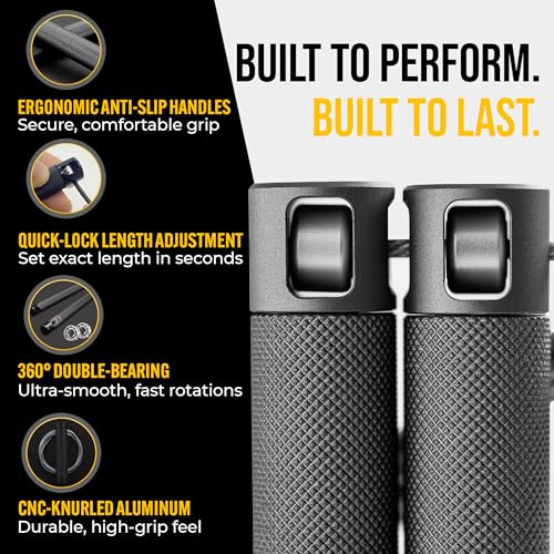 Jump Rope Set - Adjustable Speed Jump Rope - 2x Steel Coated Ropes, Carrying Case - Aluminum Anti Slip Handles with Double...