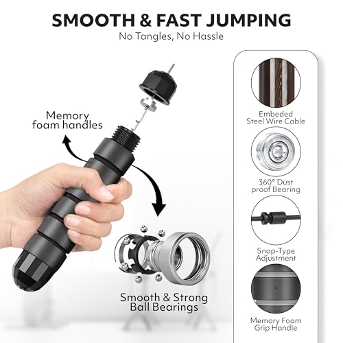 Jump Rope – Speed Jump Rope with Ball Bearings and Adjustable Cable – Jumping Cable for Men, Women, Kids – Ideal for Box, ...