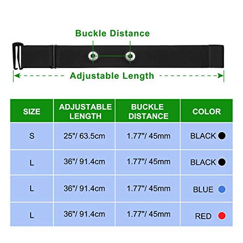 COOSPO Heart Rate Monitor Replacement Chest Strap,Replacement Heart Rate Monitor Soft Strap Compatible with Wahoo Tickr/Po...