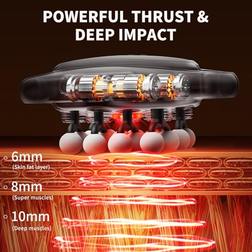 VTT 16-Head Massage Gun Set, Deep Tissue Percussion Massager with 3 Modes & 30 Intensities,Quiet Muscle Massage Gun for Ba...