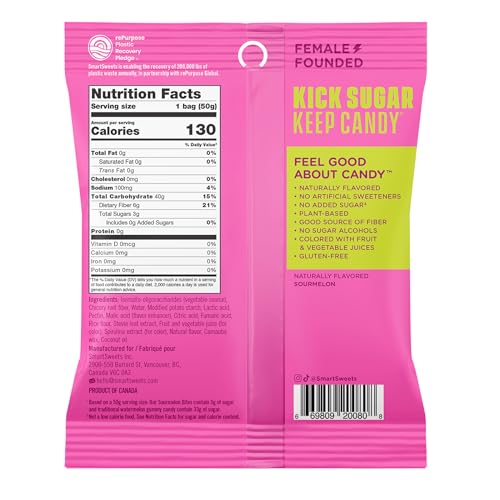Smartsweets Candy Gummy Sour Melon 1.8 OZ
