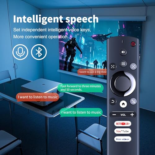 WDZP New Voice Replacement Remote Control fit for GooDee Smart 4K Projector YG600-Movin