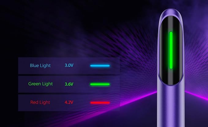LIGHTERUSA Yocan Blade Heating Multi-Tool Ceramic Hot Knife (Purple)