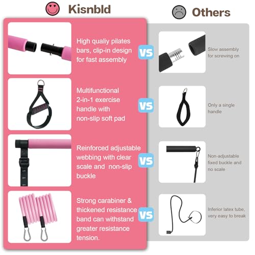 kisnbld Pilates Bar Kit with Resistance Bands, Multifunctional Pilates Bar with 3 Set Exercise Resistance Bands, Portable ...