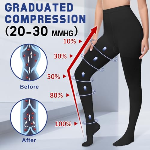 Beister Medical Compression Pantyhose for Women & Men, Opaque Closed Toe 20-30mmHg Graduated Support Tight