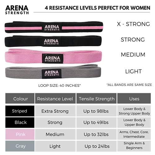 Arena Strength Long Fabric Full Body Resistance Bands Set of 4 and Pull Up Assistance Bands | Cloth Resistance Bands Loop ...