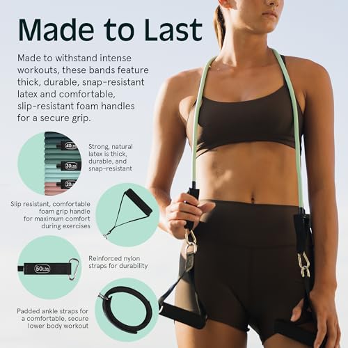 Retrospec Train Resistance Bands Set for Working Out - 5 Stackable Bands, Handles & Door Anchor - Portable Fitness Equipme...
