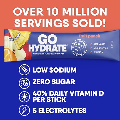 GoHydrate Instant Hydration Powder Packets - Low Sodium Electrolytes Drink Mix - Natural Hydration Support, Sugar Free Ele...