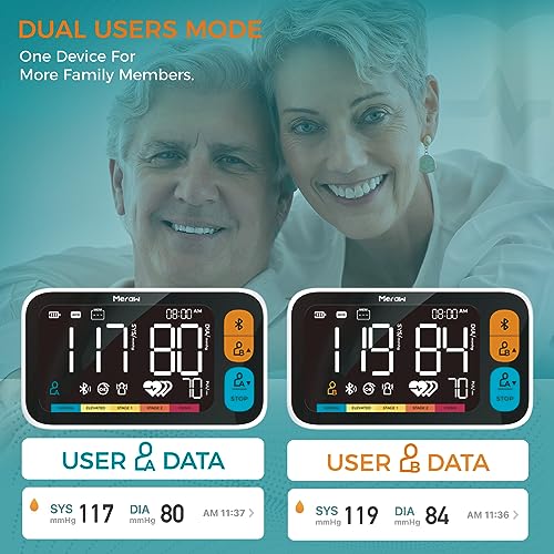Meraw Blood Pressure Cuff Automatic Arm, Blood Pressure Monitor Home Use, Blood Pressure Machine Large Arm 8.6-16.5" Dual ...