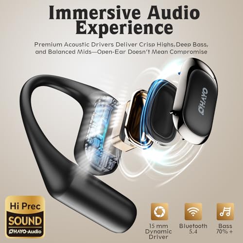 Open Ear Headphones,Over Ear Earbuds with Ergonomic Earhook,Bluetooth Headphones 5.4 with Smart Digital Display,40H Playti...