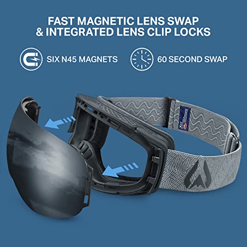 Wildhorn Roca Ski Goggles Men Women Anti-Fog/Scratch 100% UV-Magnetic Lens-Snowboard Snow Goggles Men Women Adult