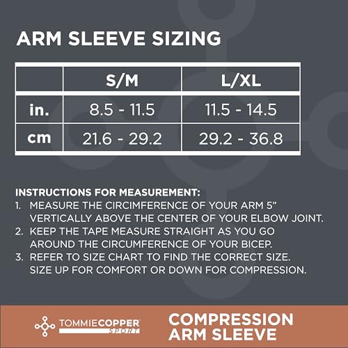 Tommie Copper Arm Compression Sleeve 15-20 mmHg, 100% Copper & Zinc Infused