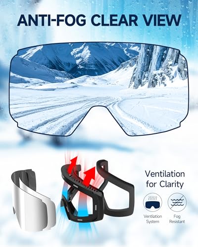 Freela Ski Goggles- Frameless, Magnetic OTG Snow Goggles Interchangeable Lens UV400 Protection Anti-Fog for Adult Men Women