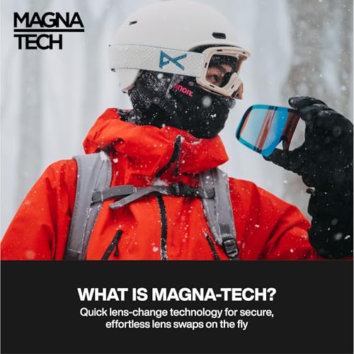Anon M5 Goggles + Bonus Lens + MFI Face Mask