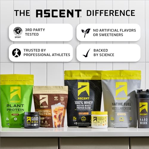 Ascent Clean Hydration + Energy Electrolytes Powder - 100mg Caffeine, 400mg Electrolytes, No Artificial Ingredients, Raspb...