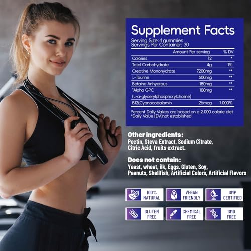 Fitness & Toning Chews - Post-Workout Recovery & Muscle Performance