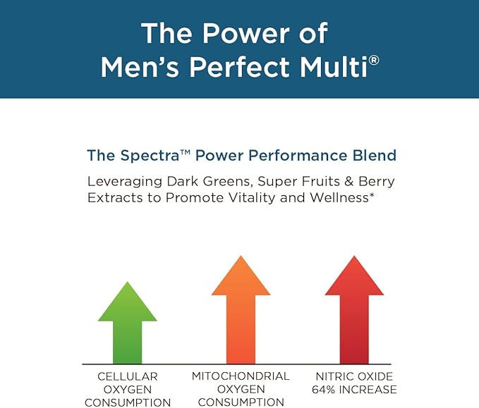 Purity Products Men's Perfect Multi from Vitamins, Minerals and Phytonutrients - Promotes Energy, Vitality and Stamina - Easy to Swallow - 90 Tablets