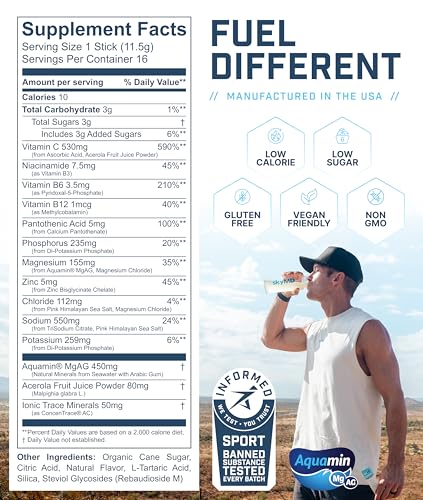 SkyMD Hydration packets with electrolytes powder- Add to water or any liquid- Hydration Multiplier Variety Pack: Lemon Lim...