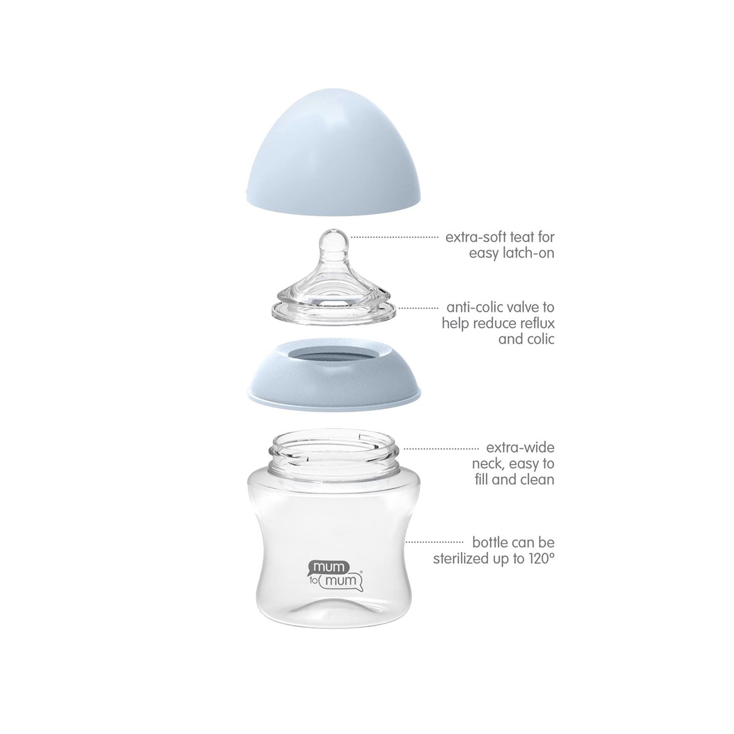 MUM TO MUM Anti-Colic Glass Baby Bottle 5oz with "S" Flow Rate Nipple for 0-3 Months, 4 Pack, MM101A