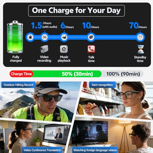 AI Smart Glasses with Camera and Audio, 8MP HD Camera Glasses for Men Women with Voice Assistant, 1080P Recording Sunglass...