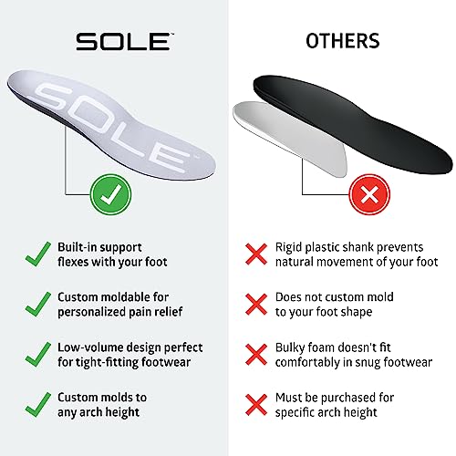 Sole Active Thin Shoe Insoles – Orthotic Arch Support Inserts for Plantar Fasciitis Relief - Mens Size 6/Womens Size 8, 1 ...