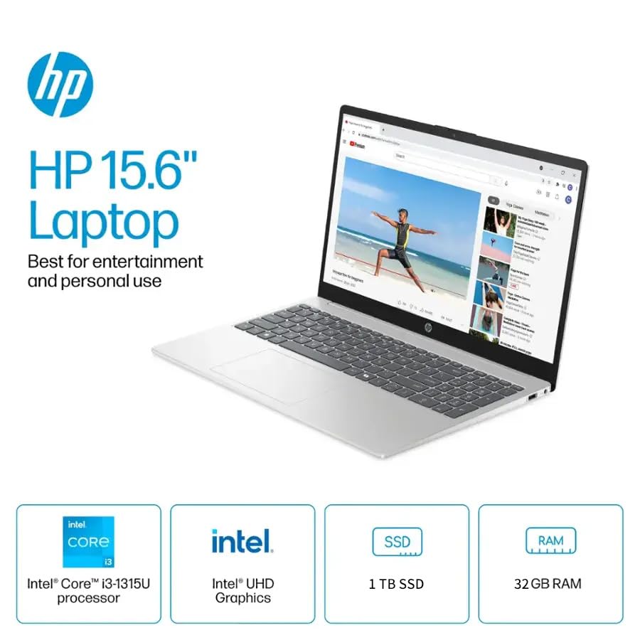 Hp 15.6 Touchscreen Laptop Computer, Intel 13Th Core I3-1315U(Up To 4.5Ghz), Intel Uhd Graphics, 32 Gb Ram, 1 Tb Ssd, Long Batte
