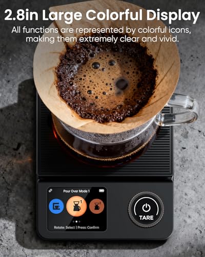 INSMART Coffee Scale with Timer, Bluetooth Espresso Scale with App Sync 5kg/0.1g High Precision, Large Color Display Digit...