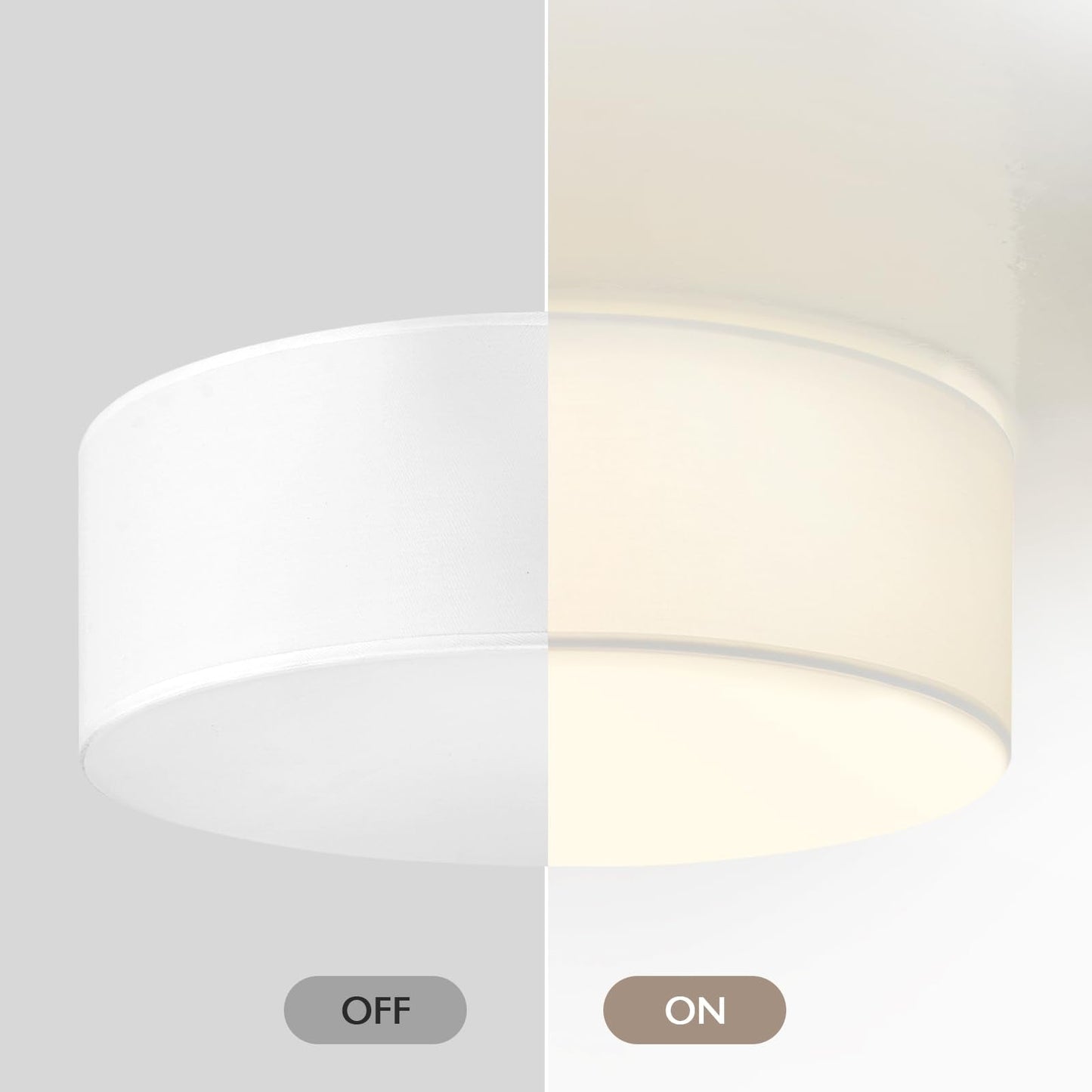 Calokes 18-Inch Large Flush Mount Ceiling Light Fixture With White Fabric Shade  Modern Drum Closed To Ceiling Lighting For Living Dining Room  Bedroom  Kitchen  Foyer - Farmhouse Lamp & Chandelier