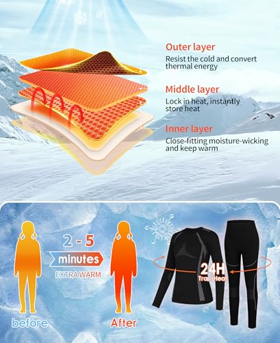 beautyin Thermal Underwear for Kids Athletic Thermals Top and Bottom Set Boys Girls Long Johns Set Winter Base Layer