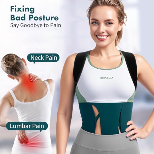 GROKIE Posture Corrector for Women and Men – Adjustable Back Brace for Posture Support, Upper Back, Clavicle and Shoulder ...